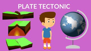 Conservative Plate Margins  AQA GCSE Geography  Tectonic Hazards 7 [upl. by Pudendas214]