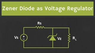 What is Zener Diode  Zener Diode as a Voltage Regulator Explained with solved Examples [upl. by Aliek]