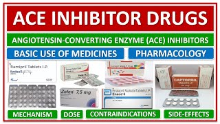 ACE INHIBITOR DRUGS ANGIOTENSINCONVERTING ENZYME INHIBITORS PHARMACOLOGY MECHANISM SIDE EFFECTS [upl. by Arde131]