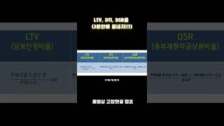 LTV DTI DSR 을 3분안에 초보자들을 위하여 shorts [upl. by Avin576]