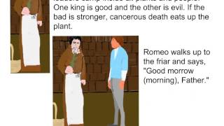 Romeo and Juliet  Act 2 Scene 3 Summary [upl. by Kirk]