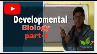 Developmental biology part1 Fertilization of Frog [upl. by Notneuq]