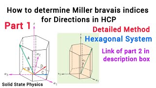 How to determine Miller bravais indices for Directions in HCP  hexagonal miller indices [upl. by Annaoi]