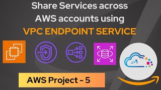 Share Services acrossAWS accounts using VPC ENDPOINT SERVICE [upl. by Stacy]