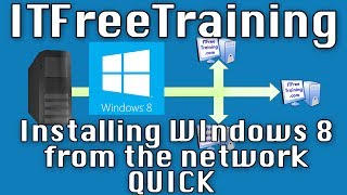 Installing Windows 8 from the network [upl. by Heiskell704]