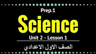 علوم لغات  Prep1  Unit 2 Lesson 1  Energy Resources and Forms [upl. by Germano]