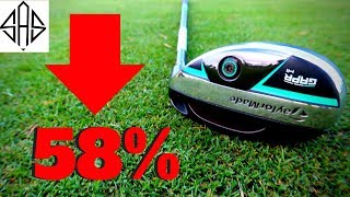 PERFECT TIME TO BUY A TAYLORMADE GAPR HYBRID MASSIVE DROP [upl. by Eninaj96]