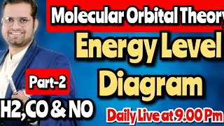 Molecular Orbital TheoryPart2Energy Level DiagramCOampNO Diagrams bedkdian bsc1stsemester [upl. by Alig]