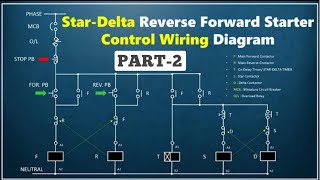 Star Delta Reverse Forward Starter Control Wiring  Star Delta Reverse Forward Power Daigram Explain [upl. by Clementis]