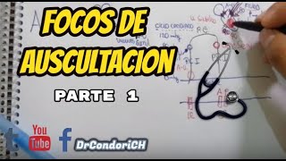 Los focos de auscultación del corazón Sencillo [upl. by Notgnirra]