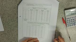 Q3 Stomatal density in tomato plants Model answer [upl. by Reeher562]