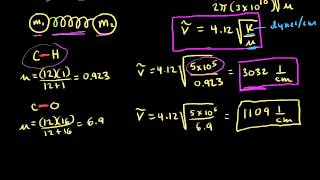 Signal characteristics  wavenumber  Spectroscopy  Organic chemistry  Khan Academy [upl. by Streeter]