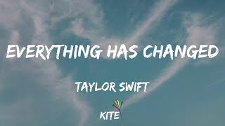 Taylor Swift  Everything Has Changed Lyric Video [upl. by Aicilec]