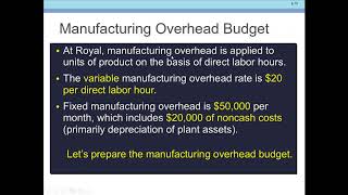 Casharka 8aad Manufacturing Overhead Budget Chapter 8 Manageria Acc2 [upl. by Sirrad]