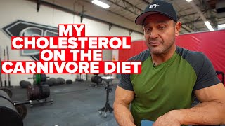 Carnivore Diet Cholesterol [upl. by Engracia]