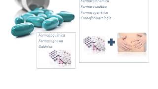 Tema 1 Introducción a la farmacología [upl. by Twedy607]