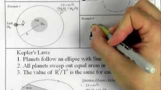 Centripetal Forces AP Physics SuperCram Review [upl. by Nymassej]