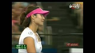 Fernando VerdascoAnabel Medina Garrigues vs Wu DiLi Na 2012 Hopman Cup Highlights [upl. by Ojaras]