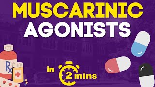 Direct Muscarinic Agonists  in 2 mins [upl. by Egreog]