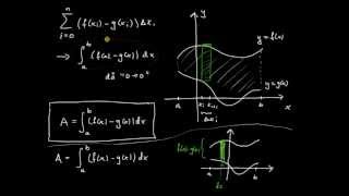 Tillämpningar av integraler del 1  introduktion och Riemannsummor [upl. by Frechette]