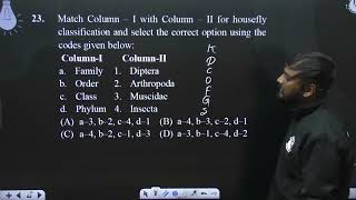 Match Column I with Column II for housefly classification and select the correct [upl. by Ert]