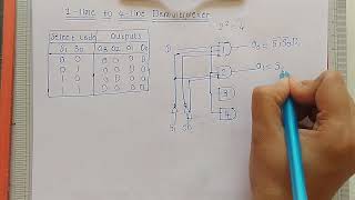 Introduction to Demultiplexer  12 Demultiplexer  14 Demultiplexer  Digital Electronics [upl. by Geirk]