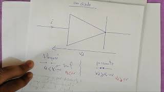 V1  Redressement Monophasé non commandé simple alternance  charge R  Les diodes – PSIM [upl. by Arreip]