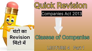 Companies Act 2013 law Quick Revision series Lecture 4  Part 1 [upl. by Riem]