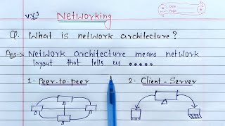 What is Network Architecture full Explanation  Peer to Peer and ClientServer architecture [upl. by Zuzana739]