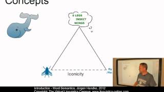 SEM101  Word Semantics [upl. by Acinom779]