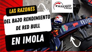 Las RAZONES del BAJO RENDIMIENTO de RED BULL en IMOLA 🚨 TODA LA DATA 💥 [upl. by Zeb184]