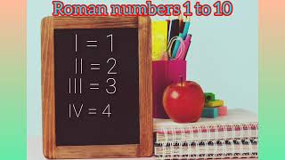 Roman numbers 1 to 10 Roman numbers for 5thelapacademy preschoollearning [upl. by Teddy]