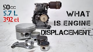 Engine Displacement  Explained [upl. by Lyndel]