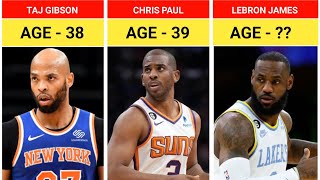 Oldest Active NBA Players In 2024  Top 10 [upl. by Rolecnahc]