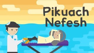 What is Pikuach Nefesh Intro to Jewish Principle of Saving a Life [upl. by Kaden]