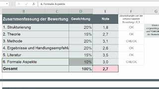 Betreuung wissenschaftlicher Arbeiten  Erläuterung Gutachtenformular [upl. by Rhianon272]