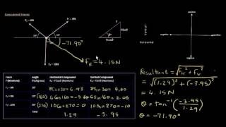 Statics of Rigid Bodies Chapter 2 Resultant of NonConcurrent Force Systems Introduction PH [upl. by Annunciata]