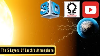 The 5 Layers Of Earths Atmosphere Everything You Need to Know [upl. by Godiva321]