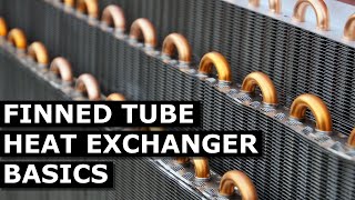 Finned Tube Heat Exchangers [upl. by Lerat]