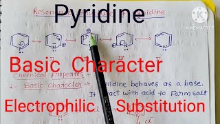 Pyridine Electrophilic Substitution Reactions [upl. by Vonni]