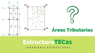 ¿Áreas Tributarias en Bajada de Cargas 🤔 [upl. by Aneram75]