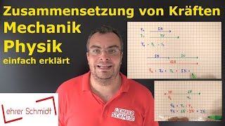 Kraft  Zusammensetzung von Kräften  Physik  Mechanik  Lehrerschmidt [upl. by Gypsie]