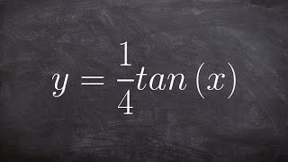 How Do You Graph the Tangent Function Multiplied by a Number [upl. by Vowel]