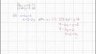 Matematik 2b Ekvationssystem  substitutionsmetoden [upl. by Geerts]