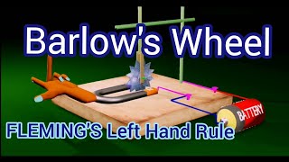 Barlows wheelFlemings Left Hand RuleHow Barlows wheel worksMotor Rule [upl. by Anaeda939]