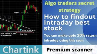 Free Premium Chartink Intraday Scanner  Use Screener For Finding Best Stocks For Intraday Trading [upl. by Lehcear]