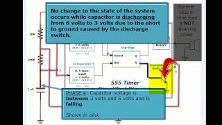 The Best 555 Timer Tutorial [upl. by Nyladam545]