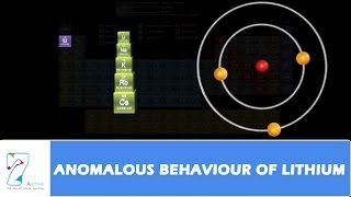 ANOMALOUS BEHAVIOUR OF LITHIUM PART 01 [upl. by Mccallion]