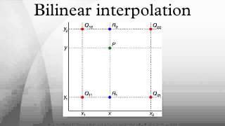 Bilinear interpolation [upl. by Hicks]