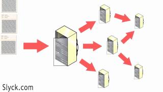 How to use Newsgroups to Download big files [upl. by Tj322]